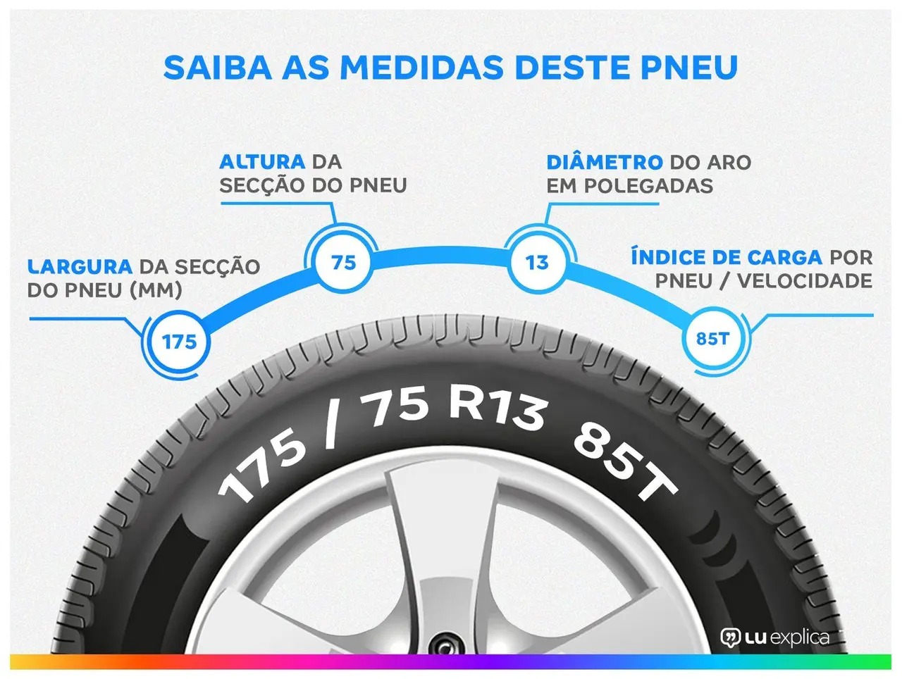 Pneu Aro 13" 175/75R13 85T Golden Crown RP68 Standard By Westlake - Imagem 4